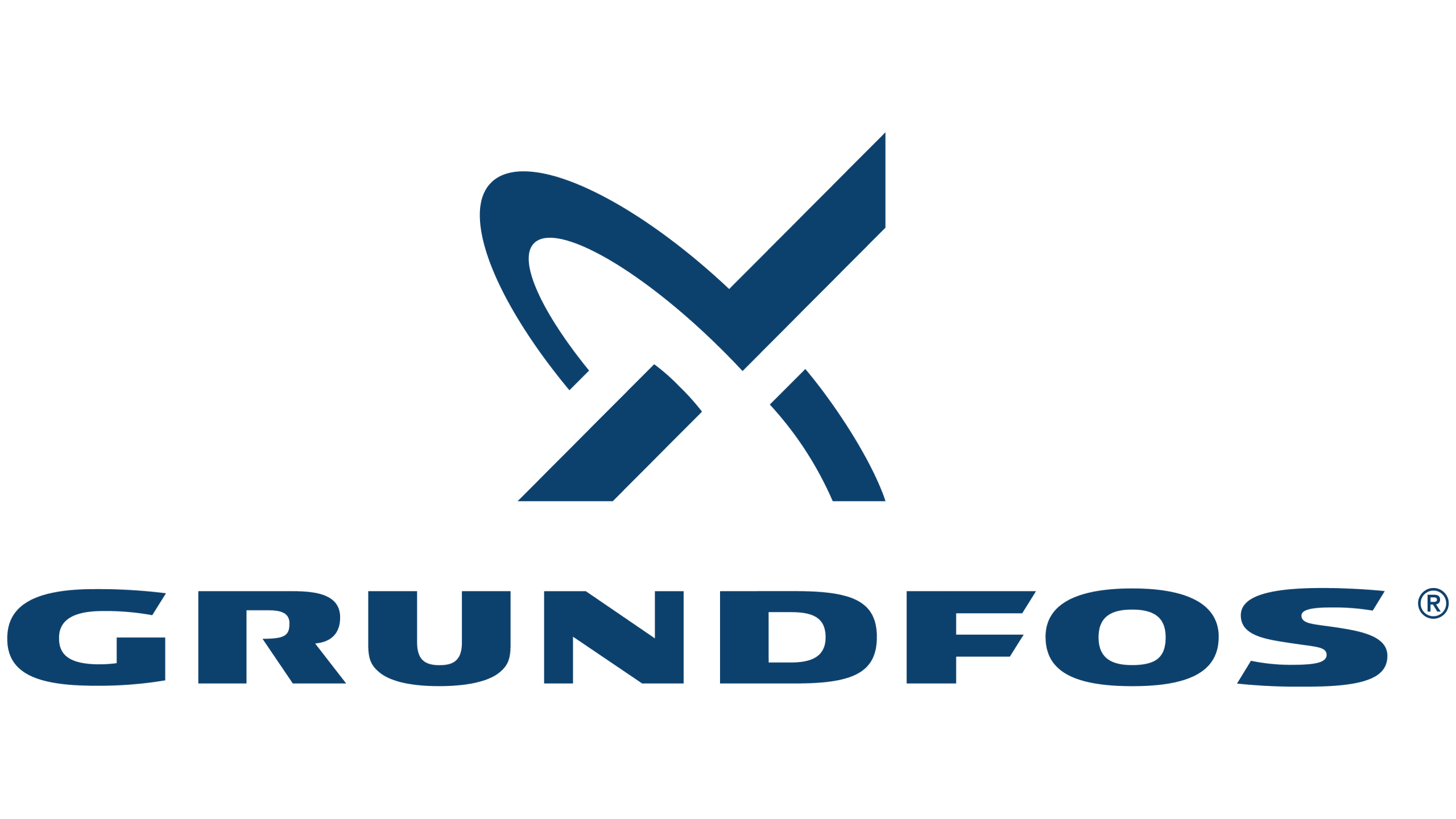 Grundfos logo